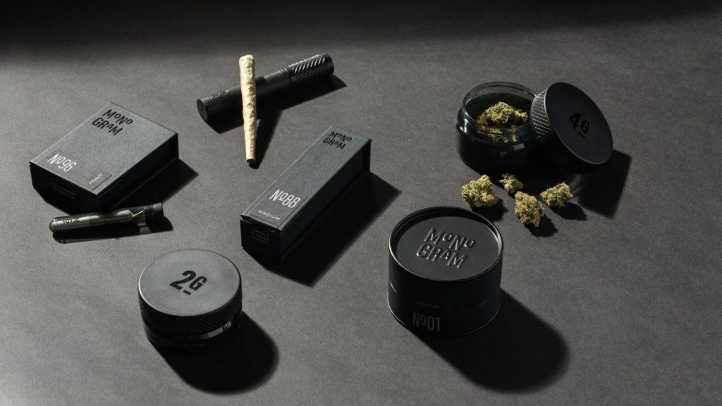 LIFESTYLE:NEW MONOGRAM “HIGH TALES” FEATURING #SLICKWOODS